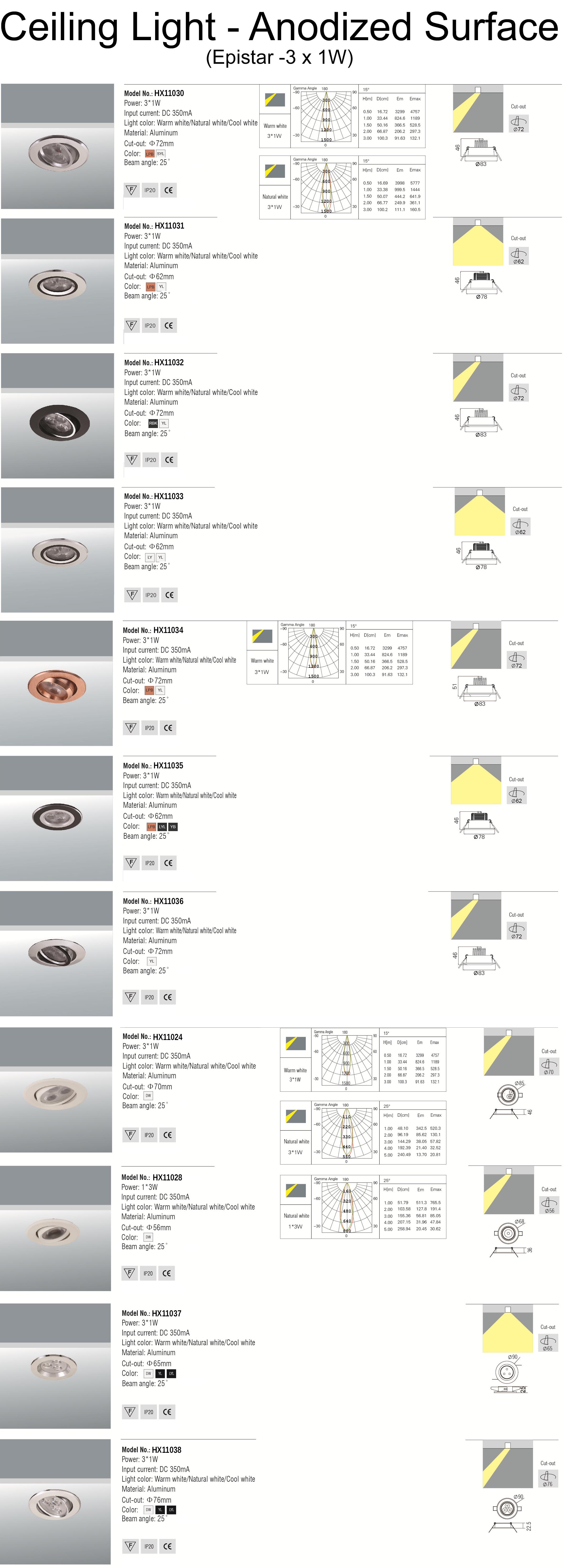 ceiling light spec2